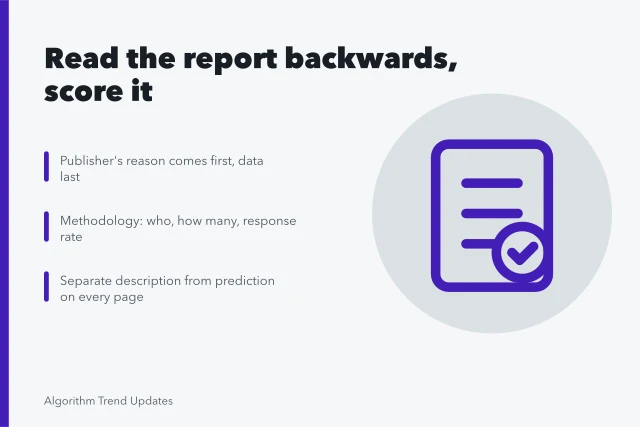 Card on reading annual trend reports in twenty minutes. How to read an annual trend report in about twenty minutes
