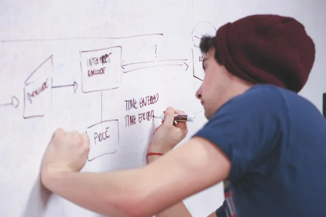 whiteboard, man, presentation, write, display, explain, strategy, diagram, flow chart, startup, plan, corporate, business, planning, organization, data, board, management, information, technology, internet, networking, network, whiteboard, whiteboard, whiteboard, explain, explain, explain, explain, explain, diagram, diagram, diagram, flow chart, flow chart, flow chart, startup. Before you act on annual trend reports comparison
