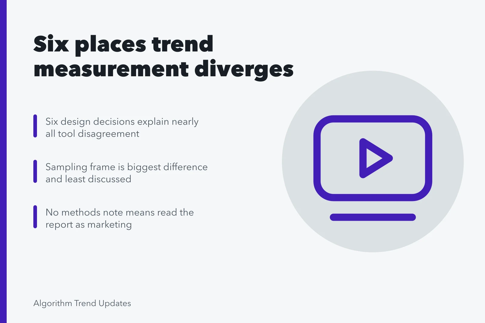 Card listing six places where trend measurement tools diverge. Trend reports across platforms: six places where measurement diverges