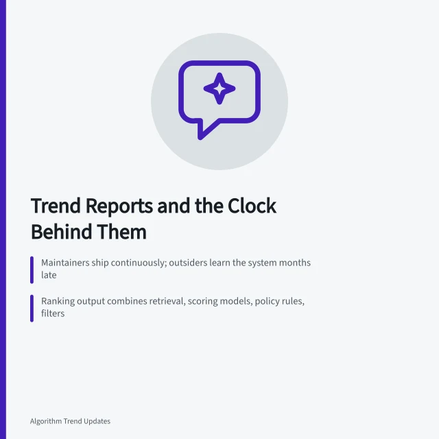 Card on annual trend reports, ranking systems, and depreciating tactics. A closer look at annual trend reports research