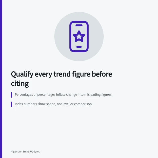 Card on qualifying annual trend report statistics and spotting misleading figures. Reading annual trend reports statistics without fooling yourself