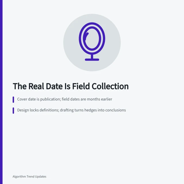 Timeline stages of an annual trend report from field collection to publication. An annual trend report moves through stages before its real date shows