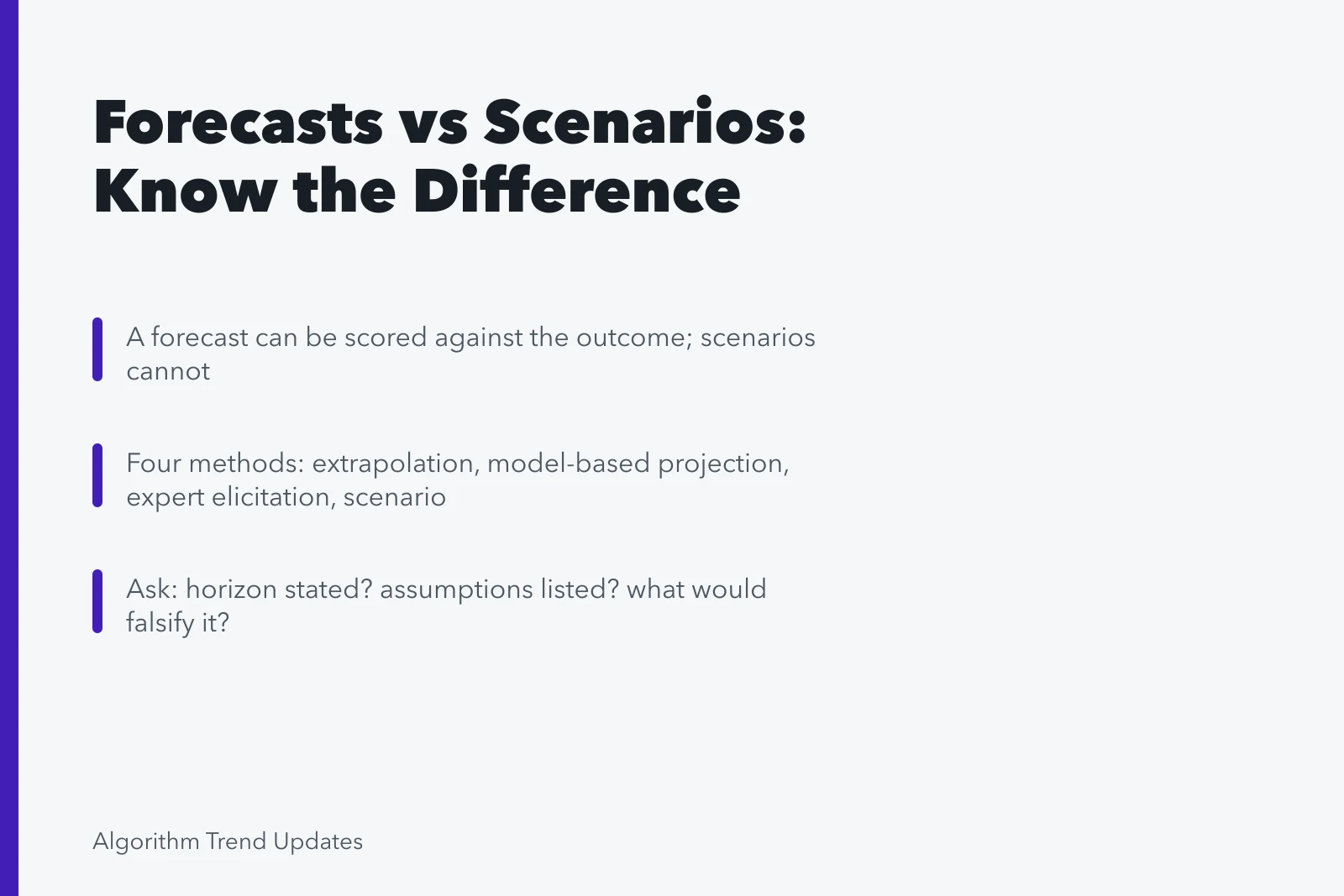 Card explaining forecasts, scenarios, and how to read projections. Getting annual trend reports updates right the first time