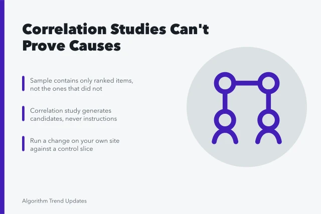 Card comparing ranking signal evidence types and their limits. 4 plain facts about ranking signals comparison