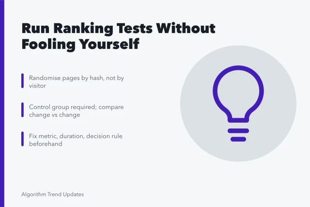 Card outlining controlled ranking signal test design steps. A working review of ranking signals research