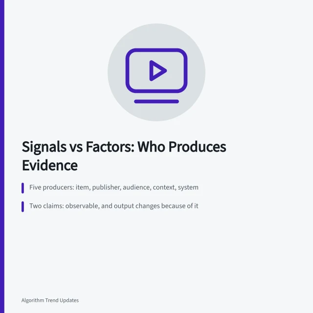 Card sorting ranking signals by five evidence producers and four tests. A ranking signal is not the same thing as a ranking factor