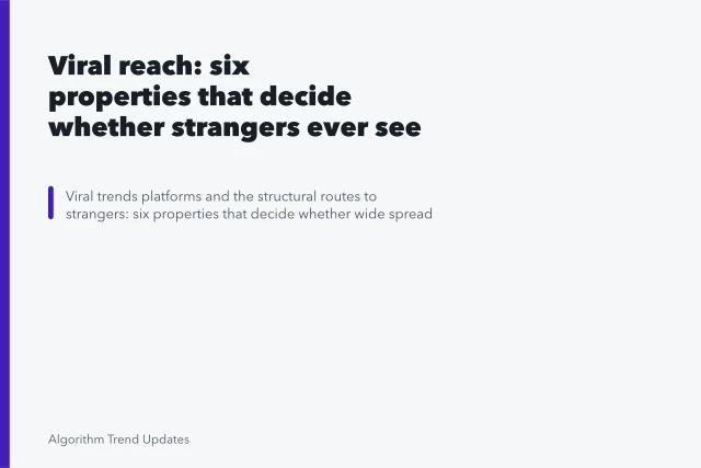 Viral reach: six properties that decide whether strangers ever see it. Viral reach: six properties that decide whether strangers ever see it